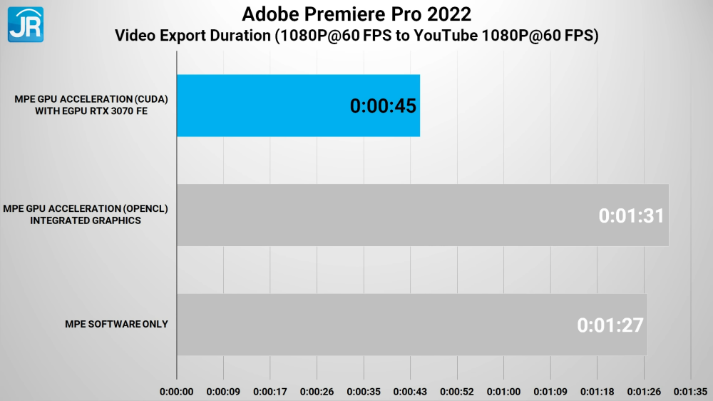 ASUS Zenbook 14X OLED Space Edition UX5401 48