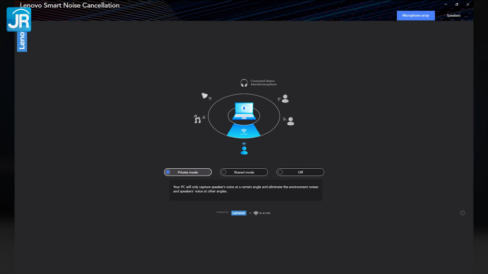 Lenovo Yoga 7i 14IAL7 2045