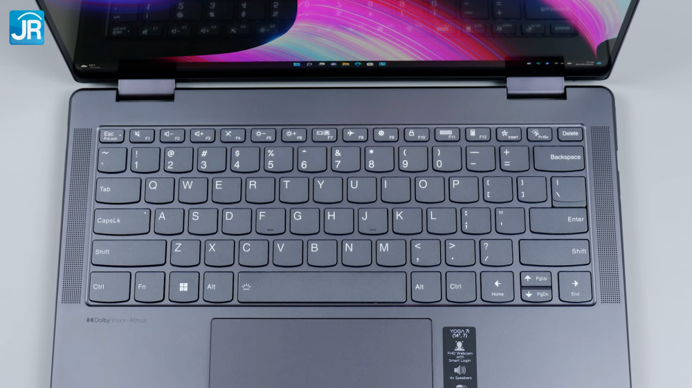 Lenovo Yoga 7i 14IAL7 2049