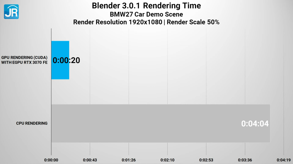 Review Lenovo Yoga 7i 14IAL7 (2022): Laptop EVO 2-in-1 Kelas Atas yang Lebih Terjangkau! 8 Lenovo Yoga 7i 14IAL7 2059
