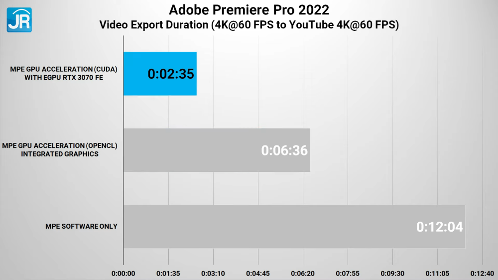 Review Lenovo Yoga 7i 14IAL7 (2022): Laptop EVO 2-in-1 Kelas Atas yang Lebih Terjangkau! 10 Lenovo Yoga 7i 14IAL7 2061