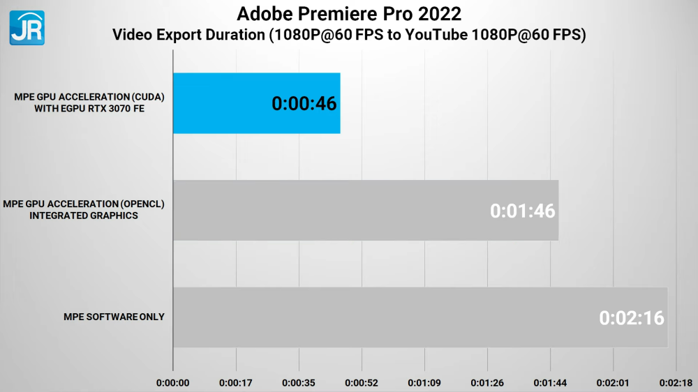 Review Lenovo Yoga 7i 14IAL7 (2022): Laptop EVO 2-in-1 Kelas Atas yang Lebih Terjangkau! 11 Lenovo Yoga 7i 14IAL7 2062