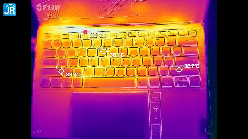 Review Lenovo Yoga Slim 9i 14IAP7 (2022): Laptop Tipis dan Ringan Kelas Teratas dari Lenovo 16 Lenovo Yoga Slim 9i 14IAP7 44