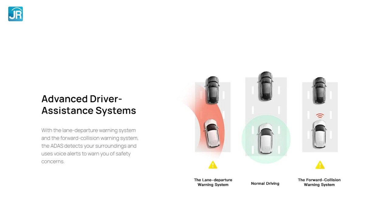 Review 70mai Dash Cam A500s set: Dual Camera, ADAS, Harga Terjangkau: 12 Review 70mai Dash Cam A500s 16