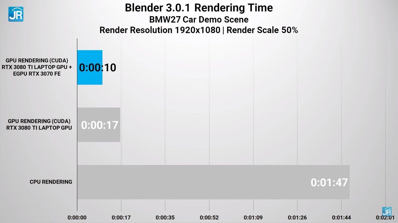 Review MSI Raider GE67 HX: Monster Perfoma yg Lebih Kecil dan Ringan 8 Review MSI Raider GE67 HX 65