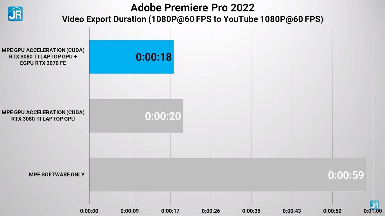 Review MSI Raider GE67 HX: Monster Perfoma yg Lebih Kecil dan Ringan 12 Review MSI Raider GE67 HX 69