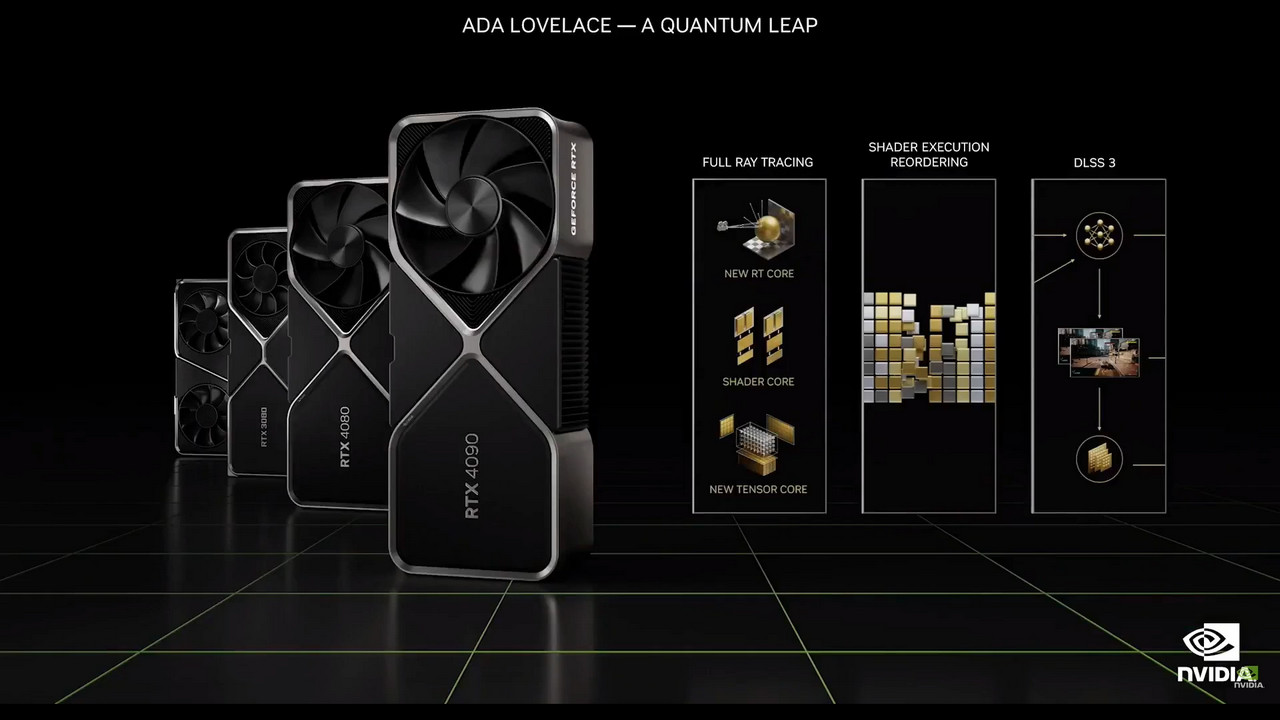 NVIDIA Umumkan RTX 40 Series, RTX 4090 dijual di 1599 USD Mulai Oktober 2022 10