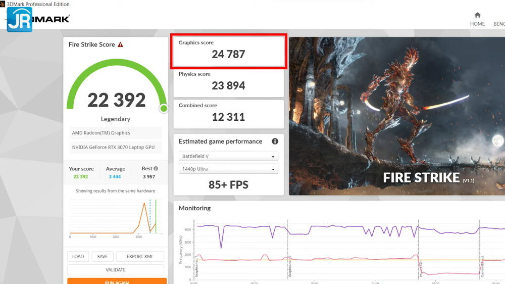 Review OMEN by HP 16 c0092AX (2022): Laptop Gaming Kencang dengan RTX 3070 Murah! 12 OMEN by HP 16 c0092AX 2059