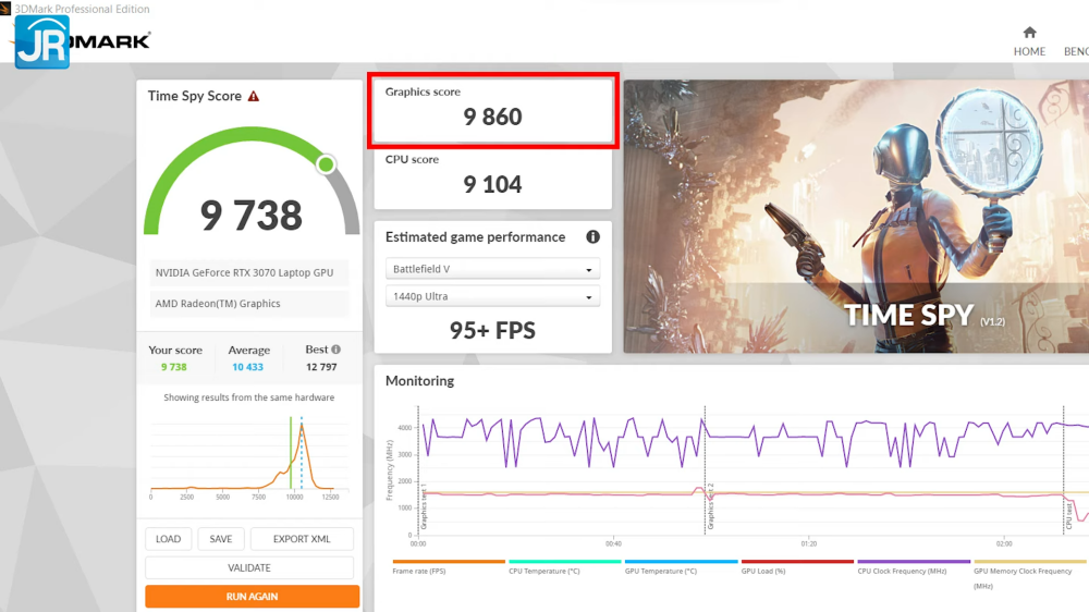 Review OMEN by HP 16 c0092AX (2022): Laptop Gaming Kencang dengan RTX 3070 Murah! 13 OMEN by HP 16 c0092AX 2060
