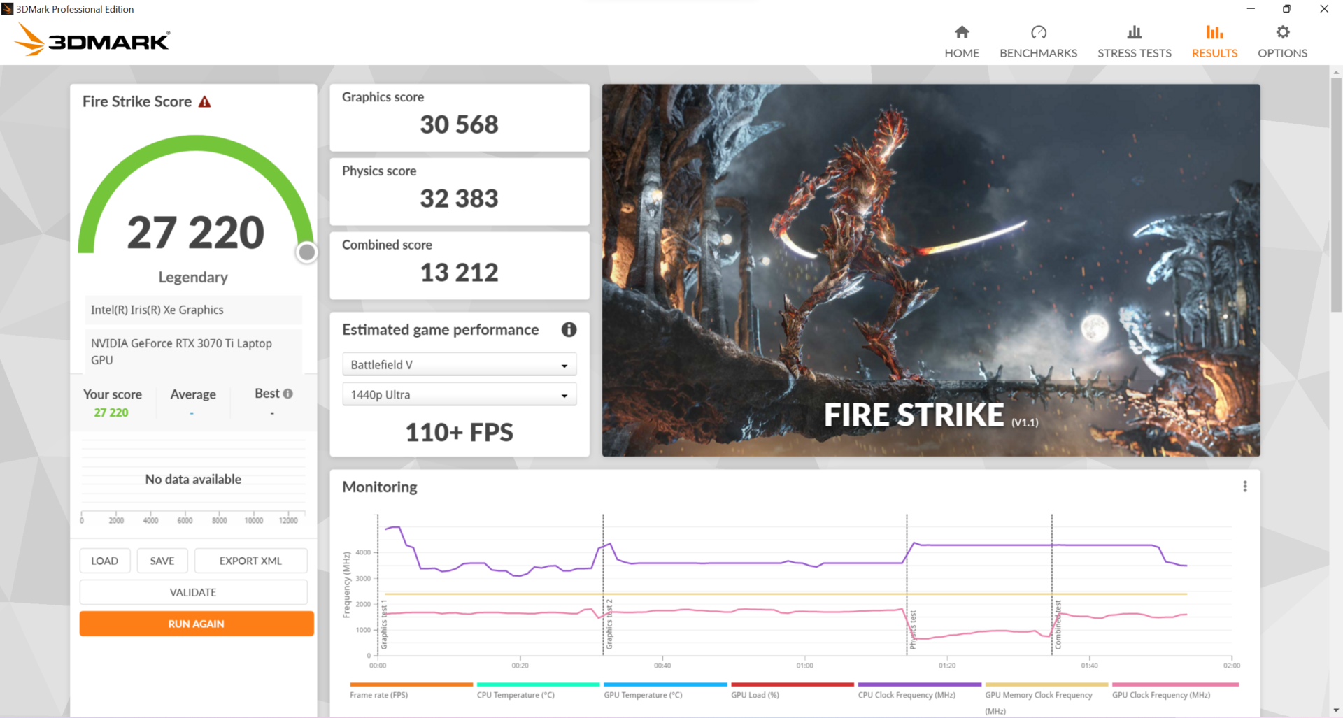 Review ASUS ROG Strix SCAR 15 G533Z: Laptop Gaming Kencang dengan Core i9 12th Gen 11 fs