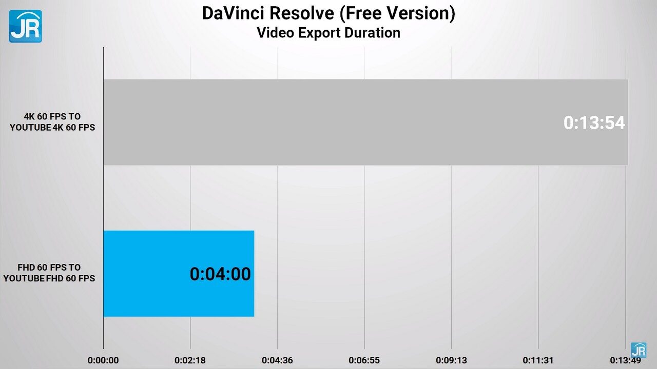 Review Acer Swift Edge: Laptop 16 Inci Paling Ringan & Kencang, Dengan Ryzen 6000 Series + DDR5 9 review Acer Swift Edge 65