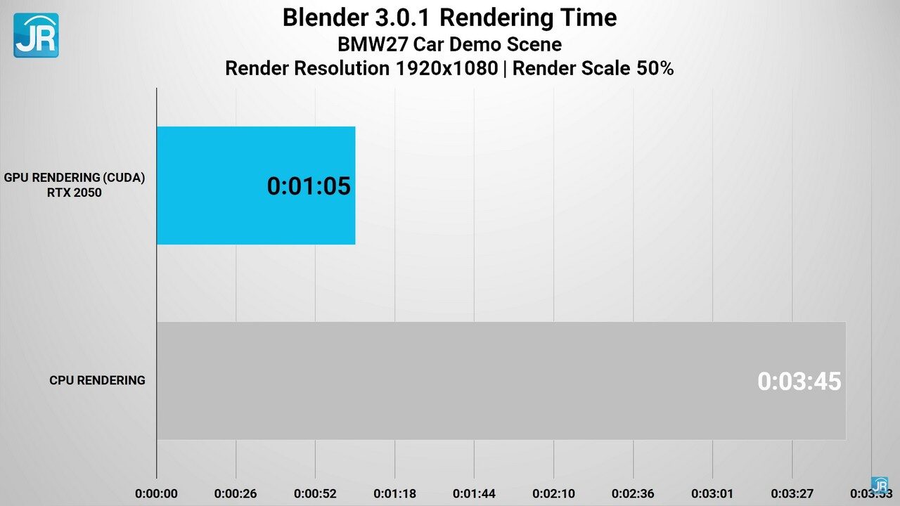 Review Lenovo IdeaPad Slim 5i Pro (2022): Ringkas, Performa Kelas Atas dengan RTX 2050 8 review Ideapad Slim 5i Pro 49