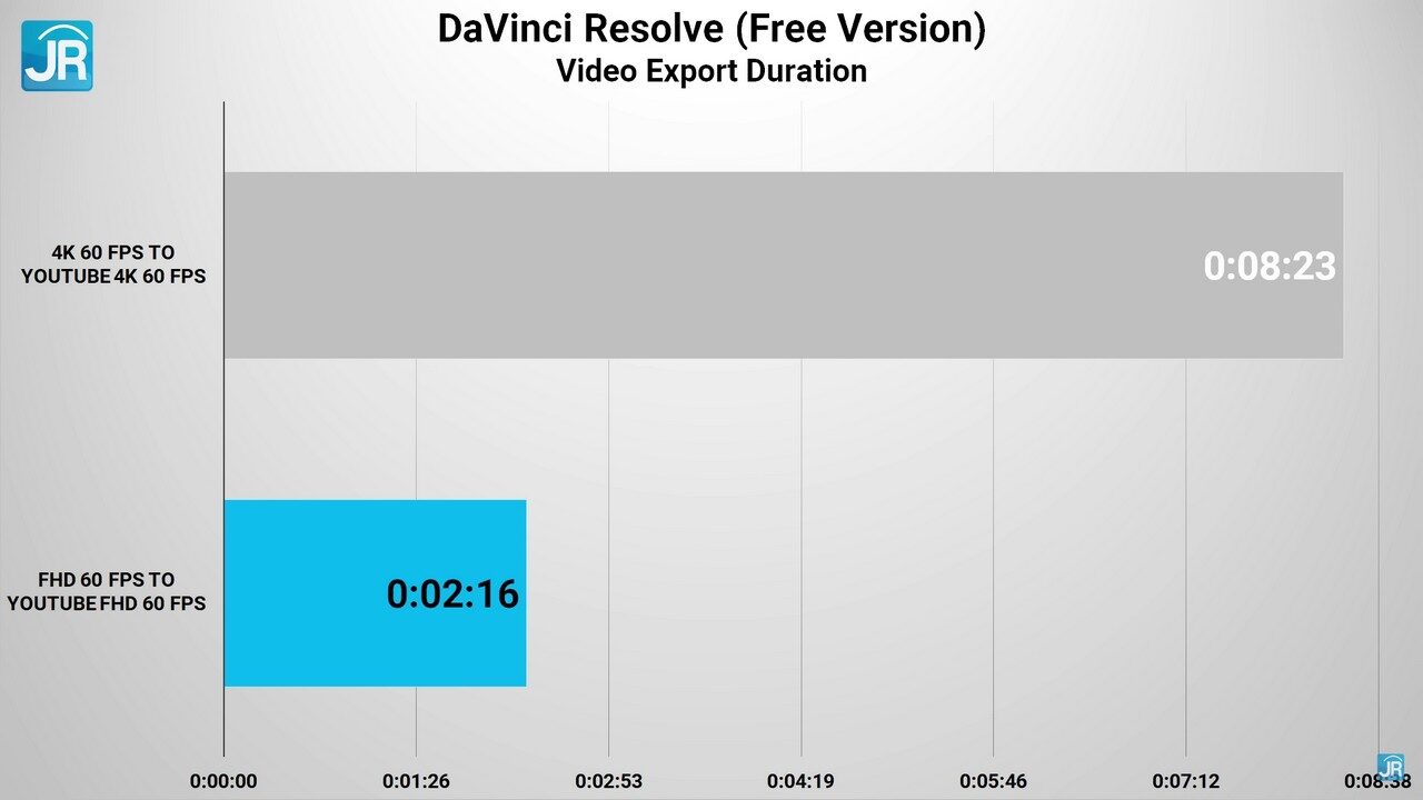 Review Lenovo IdeaPad Slim 5i Pro (2022): Ringkas, Performa Kelas Atas dengan RTX 2050 11 review Ideapad Slim 5i Pro 52