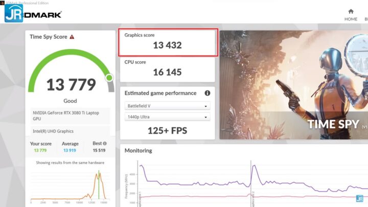 Review Lenovo Legion 7i (2022): Laptop MONSTER Lenovo yang Tetap Tipis 15 review Lenovo Legion 7i 84