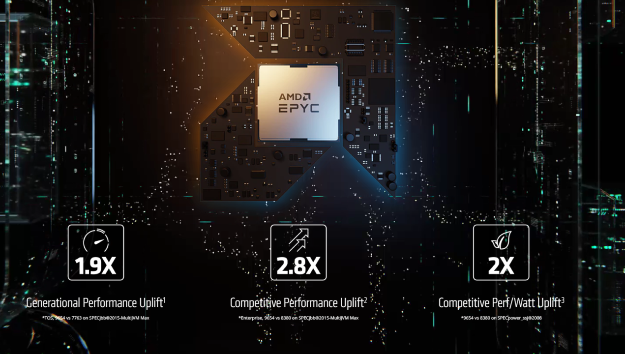 AMD Perkenalkan EPYC Gen 4 di Indonesia 2 AMD EPYC Gen 4
