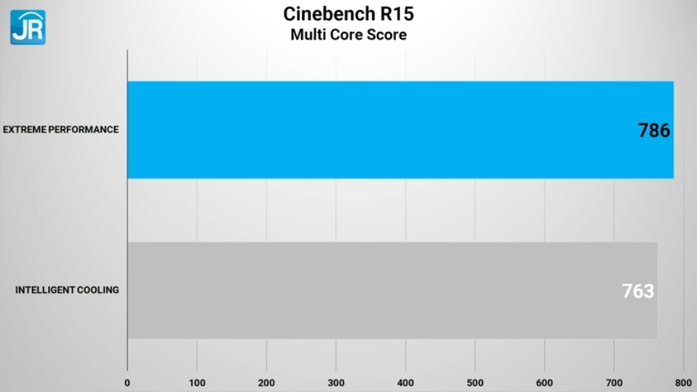 Lenovo IdeaPad Slim 1 22
