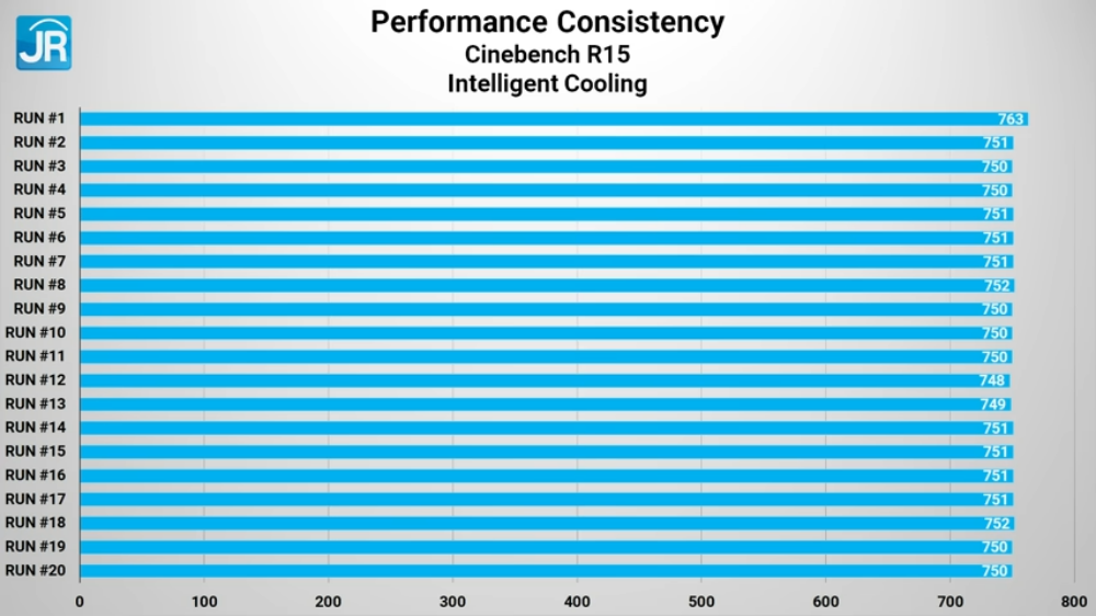 Lenovo IdeaPad Slim 1 23