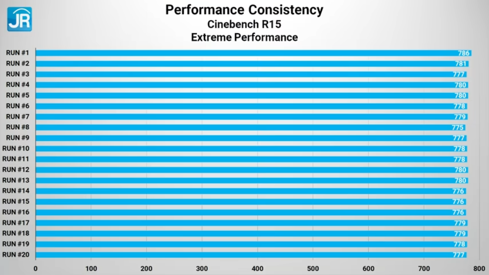 Lenovo IdeaPad Slim 1 24