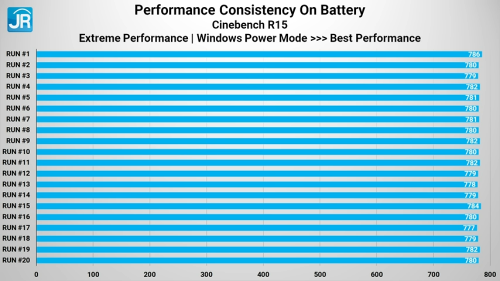 Lenovo IdeaPad Slim 1 25