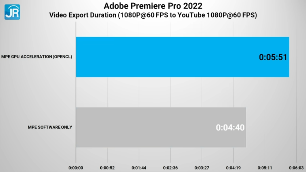 Lenovo IdeaPad Slim 1 28