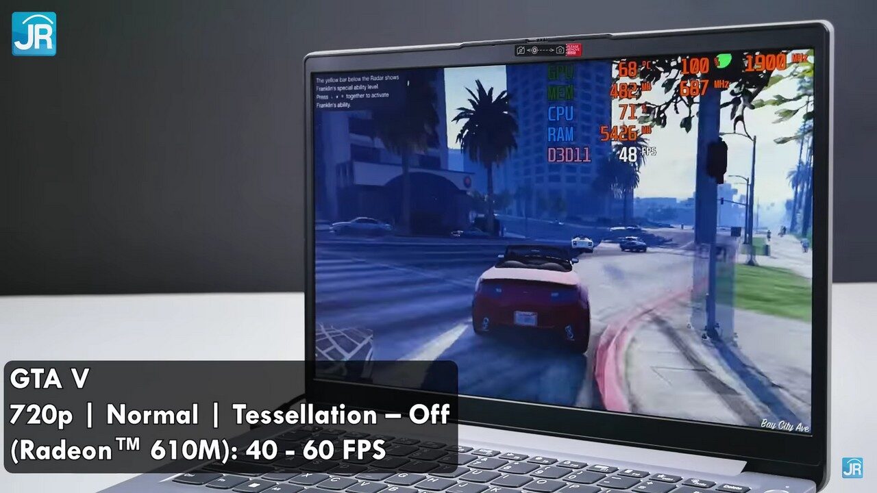 Review Prosesor AMD Ryzen 3 7320U Review Ryzen 3 7320U