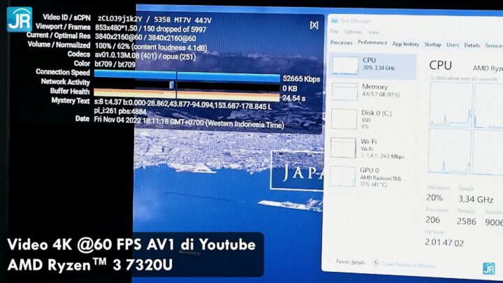 Review Prosesor AMD Ryzen 3 7320U Ryzen 3 7320U