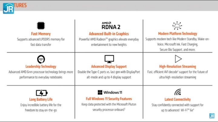 Review Prosesor AMD Ryzen 3 7320U Ryzen 3 7320U 8