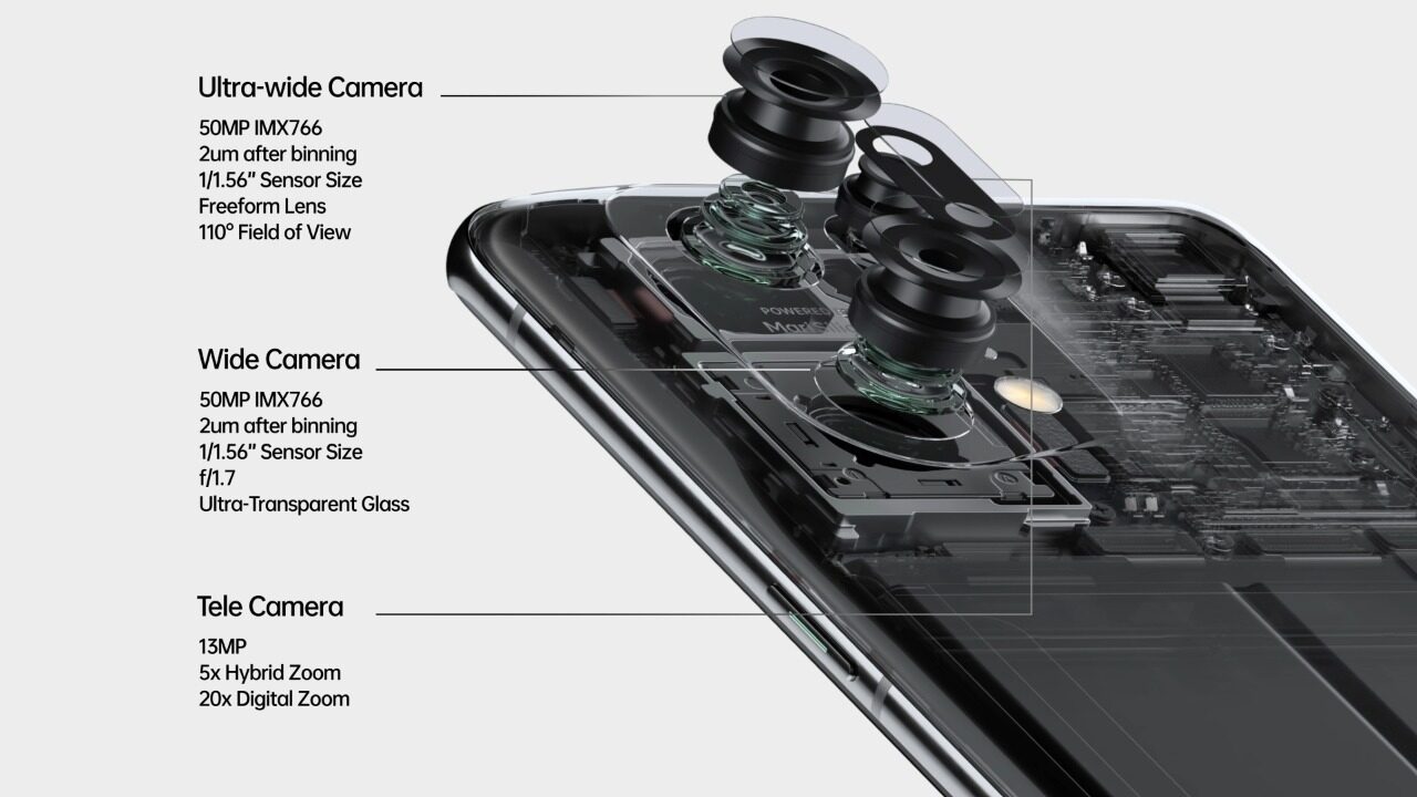 Direct Release: OPPO Find X5 Pro 5G Siap Abadikan Foto Liburan Tanpa Ribet 2 find x5 pro kamera travelling