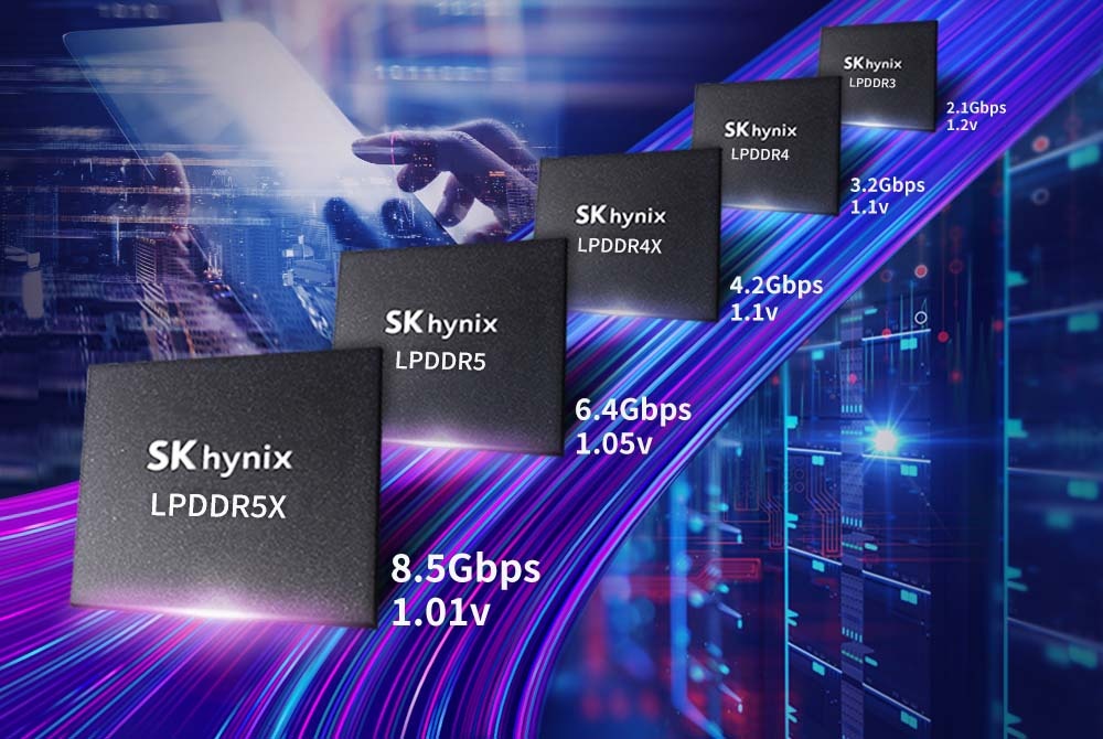 SK hynix Umumkan RAM LPDDR5X 8.5Gbps Paling Efisien Di Dunia 13 SK hynix Umumkan RAM LPDDR5X 8.5Gbps Paling Efisien Di Dunia