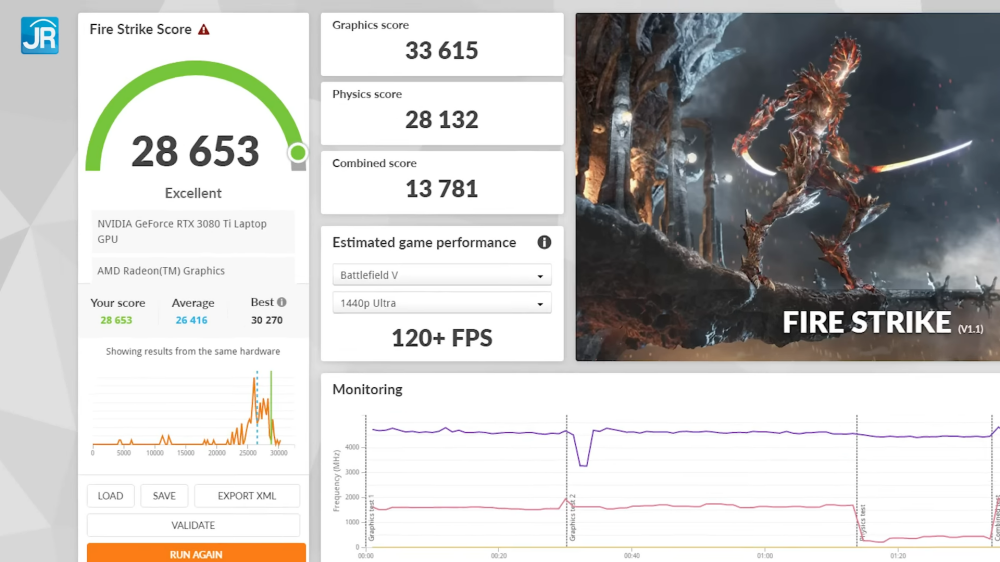 Review ASUS ROG Zephyrus Duo 16 2022 (GX650R): Laptop Spesifikasi Monster dengan 2 Layar yang Irit! 13 Laptop Spesifikasi Monster dgn 2 Layar yg Irit Review ASUS ROG Zephyrus Duo 16 2022 GX650R 14 55 screenshot