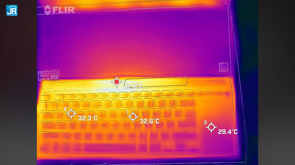 Review ASUS ROG Zephyrus Duo 16 2022 (GX650R): Laptop Spesifikasi Monster dengan 2 Layar yang Irit! 19 Laptop Spesifikasi Monster dgn 2 Layar yg Irit Review ASUS ROG Zephyrus Duo 16 2022 GX650R 16 41 screenshot