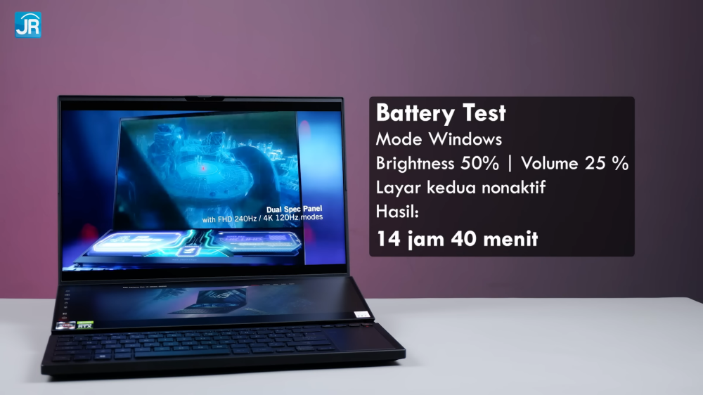 Review ASUS ROG Zephyrus Duo 16 2022 (GX650R): Laptop Spesifikasi Monster dengan 2 Layar yang Irit! 21 Laptop Spesifikasi Monster dgn 2 Layar yg Irit Review ASUS ROG Zephyrus Duo 16 2022 GX650R 17 32 screenshot