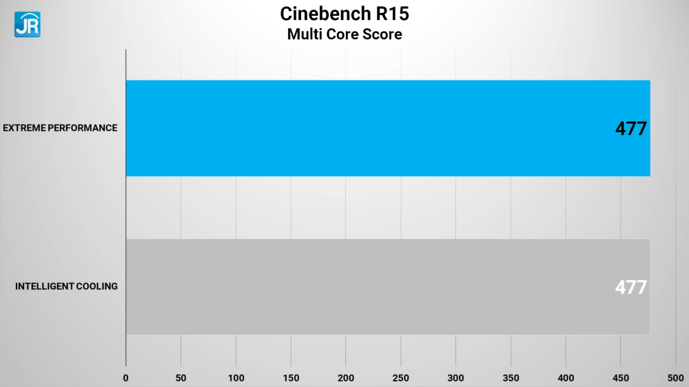 Lenovo IdeaPad Slim 3i 14ITL6 27