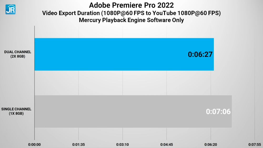 Lenovo IdeaPad Slim 3i 14ITL6 35