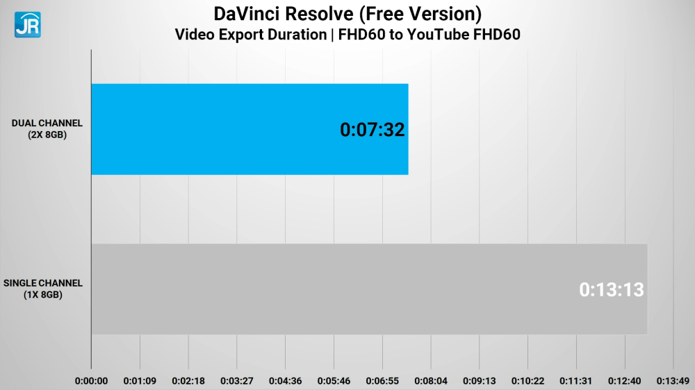 Lenovo IdeaPad Slim 3i 14ITL6 38