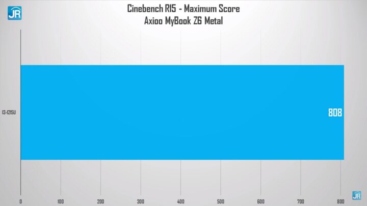 Review Axioo MyBook Z6 Metal (42)