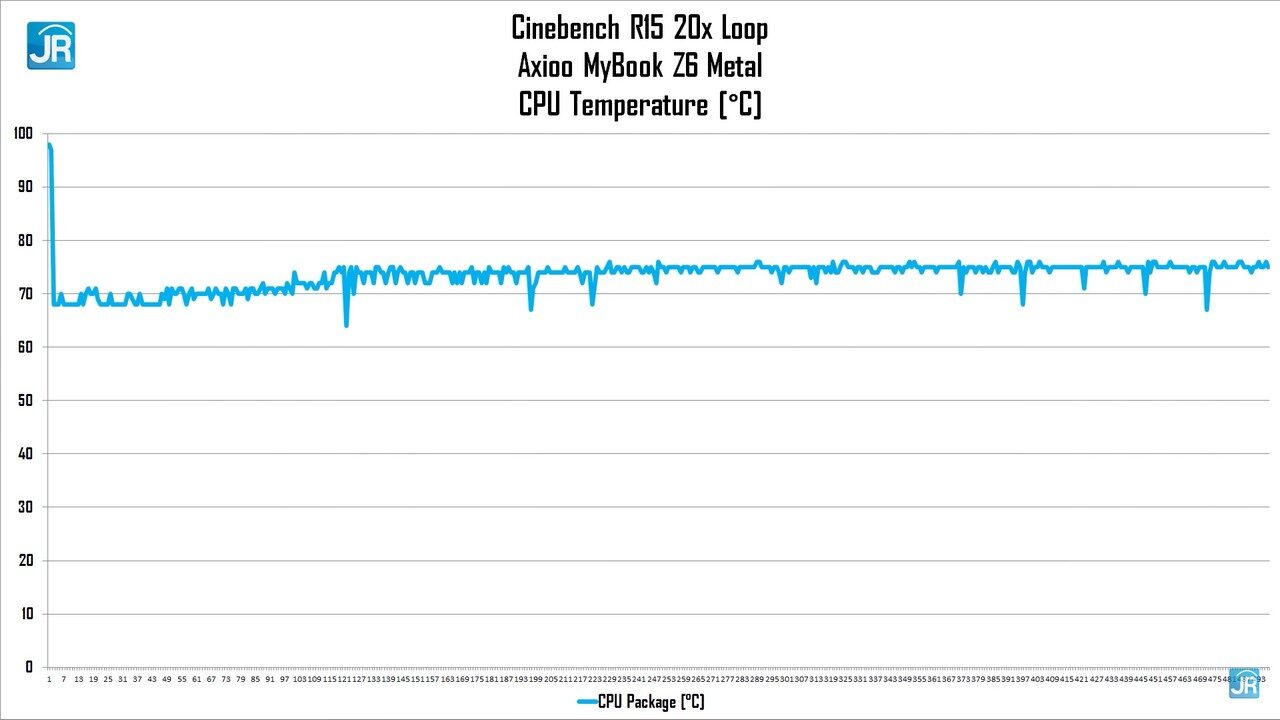 Review Axioo MyBook Z6 Metal 44