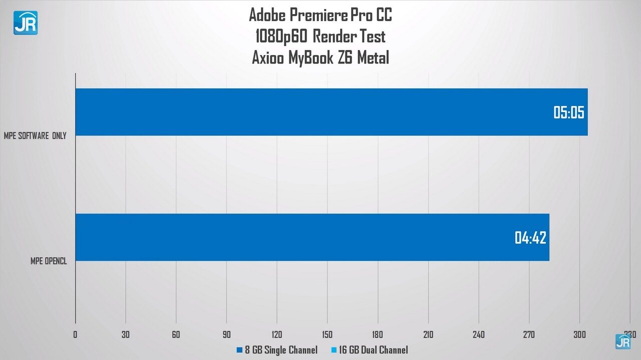 Review Axioo MyBook Z6 Metal 46