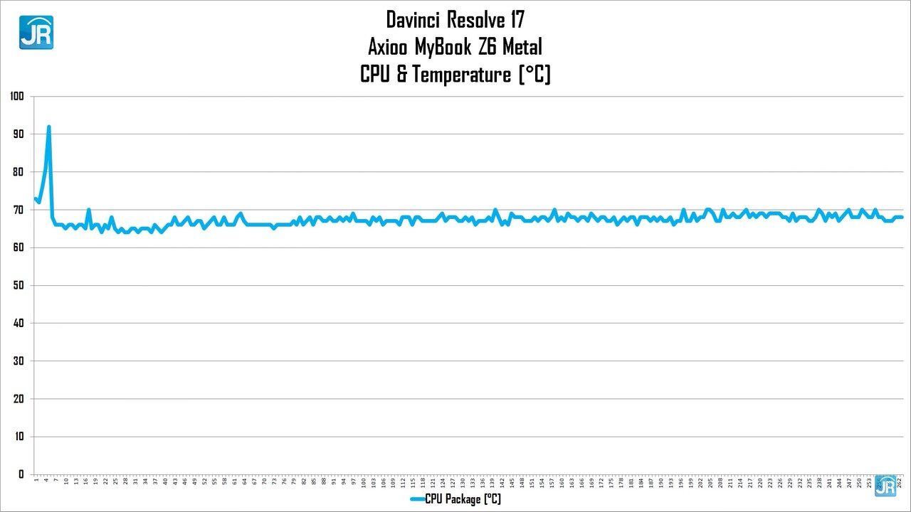 Review Axioo MyBook Z6 Metal 49 1