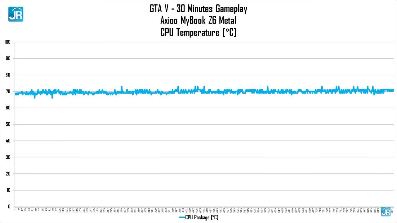 Review Axioo MyBook Z6 Metal