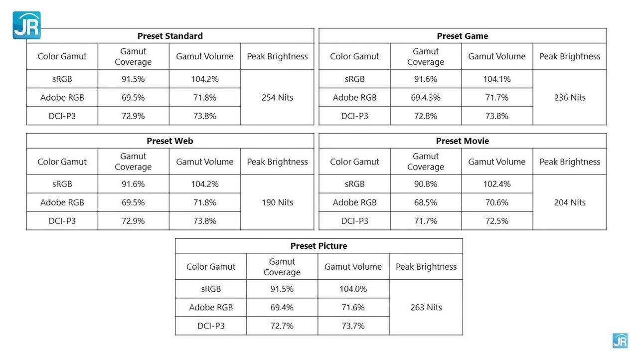 Review Monitor Lenovo L27m-30: Charging Laptop, Mode Portrait/Vertikal, USB Hub 15 Review Monitor Lenovo L27m-30