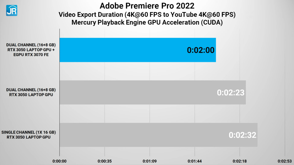 ASUS Vivobook Pro 15 OLED K6502ZC 38
