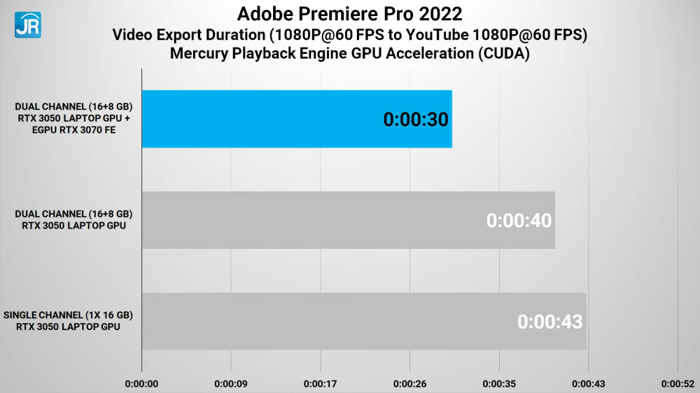 ASUS Vivobook Pro 15 OLED K6502ZC 39
