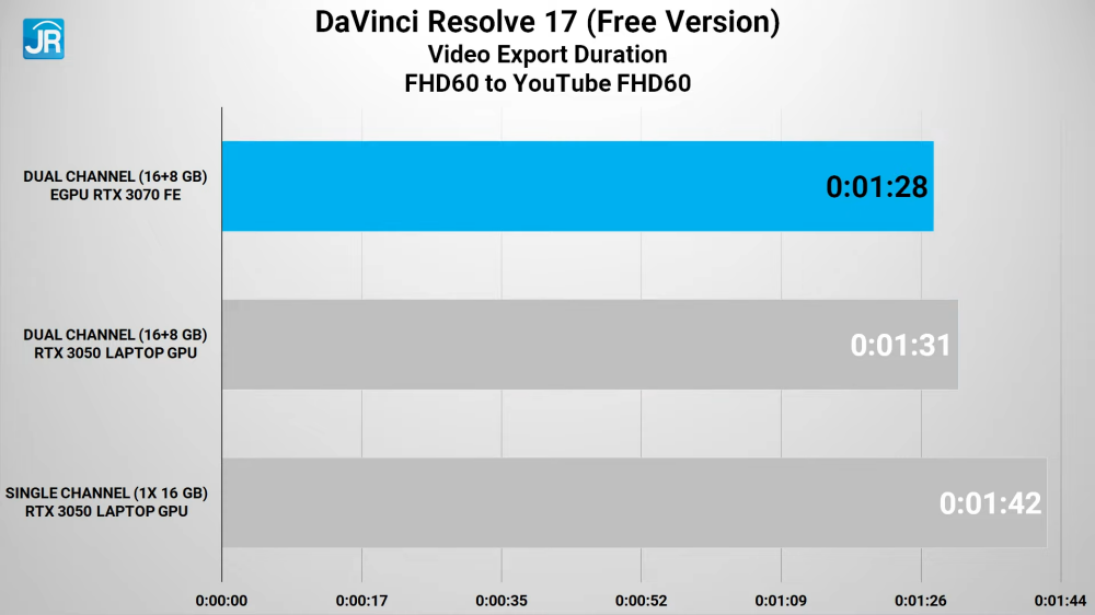 ASUS Vivobook Pro 15 OLED K6502ZC 42