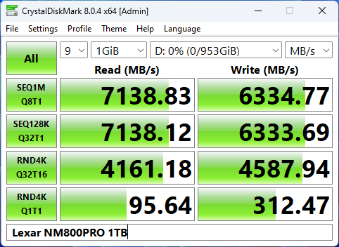 Review SSD Lexar Professional NM800PRO: SSD Terkencang Lexar Saat Ini! 8 CDM Review SSD Lexar Professional NM800PRO: