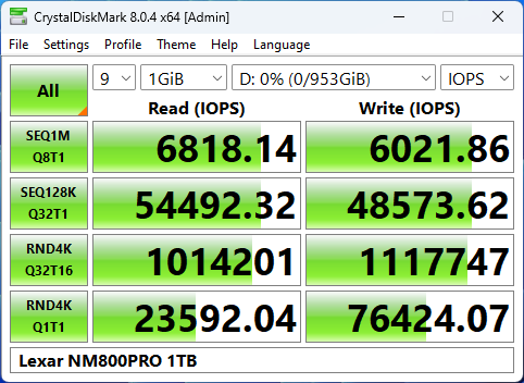 Review SSD Lexar Professional NM800PRO: SSD Terkencang Lexar Saat Ini! 9 IOPS