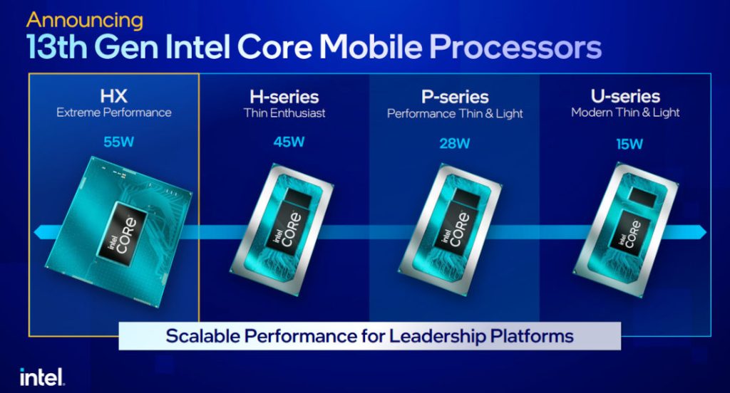 Intel Gen-13 Raptor Lake Mobile Diumumkan, i9-13980HX Jadi Prosesor Laptop Terkencang! 31 Intel 13th Gen HX H P and U series mobile