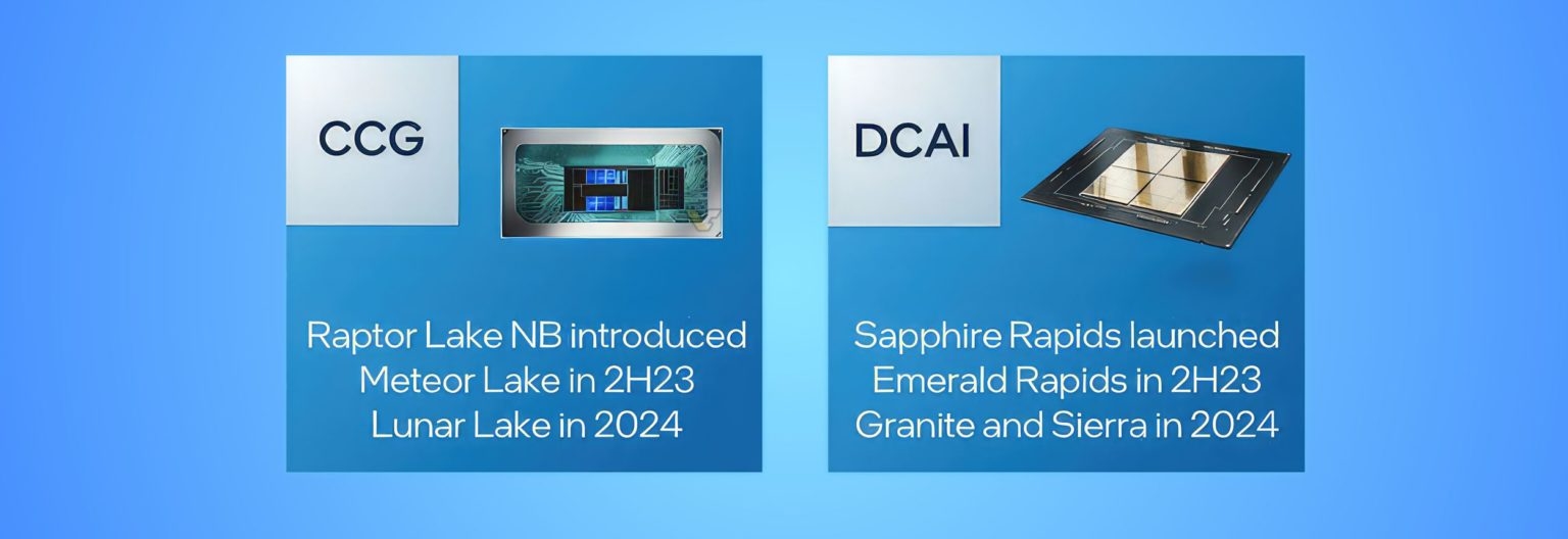 Roadmap Tak Berubah, Intel Meteor Lake Tetap Meluncur 2023 27 Roadmap Tak Berubah, Intel Meteor Lake Tetap Meluncur 2023