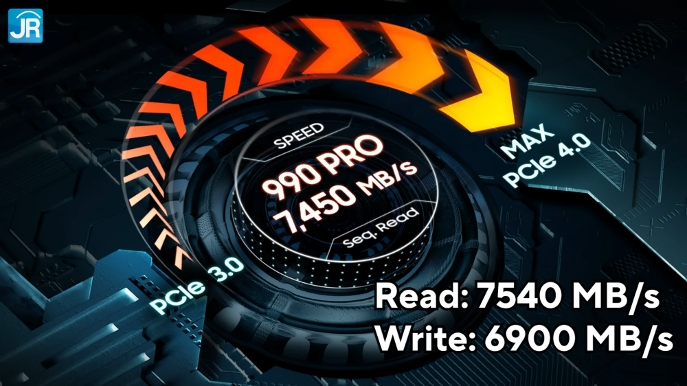 Review Samsung 990 PRO 1TB: Kencang, Konsisten dan Bisa Diandalkan 2 Kencang Konsisten dan Bisa Diandalkan Review Samsung 990 PRO 1TB 0 17 screenshot