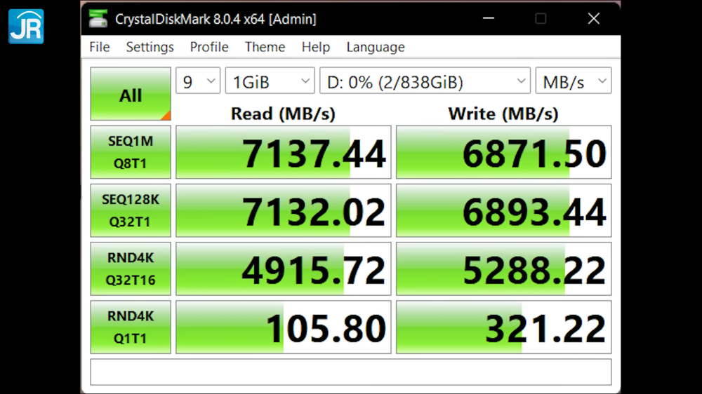 Review Samsung 990 PRO 1TB: Kencang, Konsisten dan Bisa Diandalkan 4 Kencang Konsisten dan Bisa Diandalkan Review Samsung 990 PRO 1TB 6 17 screenshot